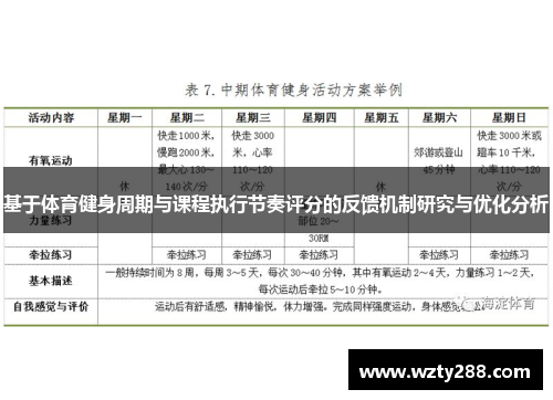 基于体育健身周期与课程执行节奏评分的反馈机制研究与优化分析