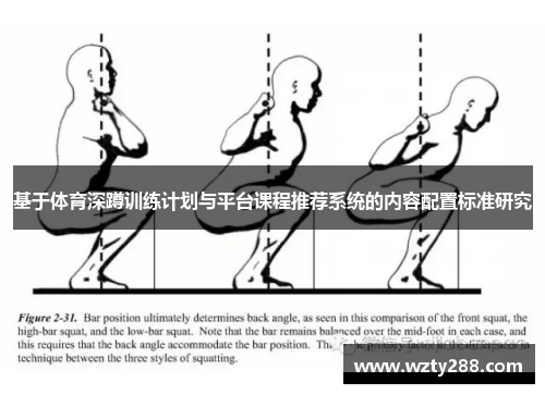 基于体育深蹲训练计划与平台课程推荐系统的内容配置标准研究